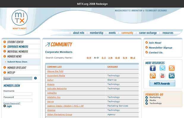 MITX-Members-2008